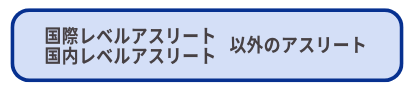 国際レベルアスリート・国内レベルアスリート以外のアスリートを示すラベル