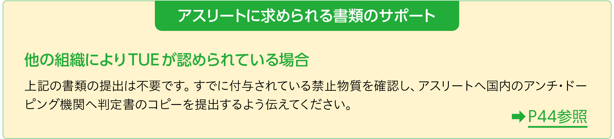 TUE申請に必要な書類